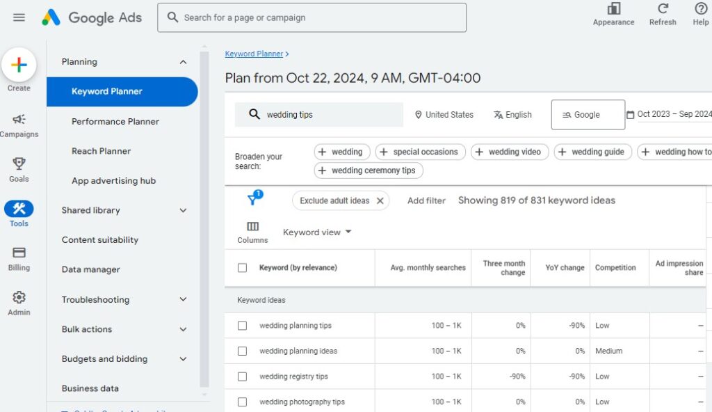 Google Keyword Planner